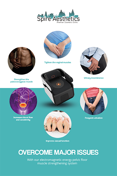 Image of EMS chair to treat Urine leakage Islington from Spire Aesthetics