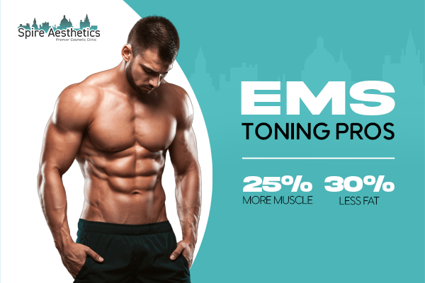 EMS Toning pros benefits if you play cricket Islington